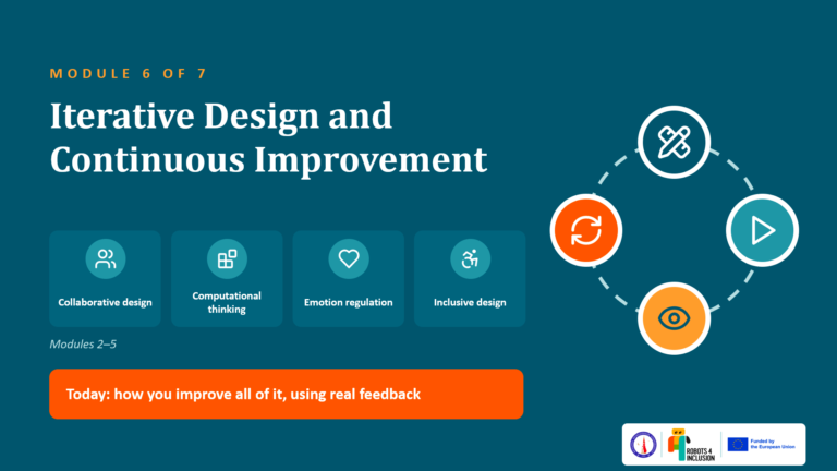 Iterative Design and Continuous Improvement